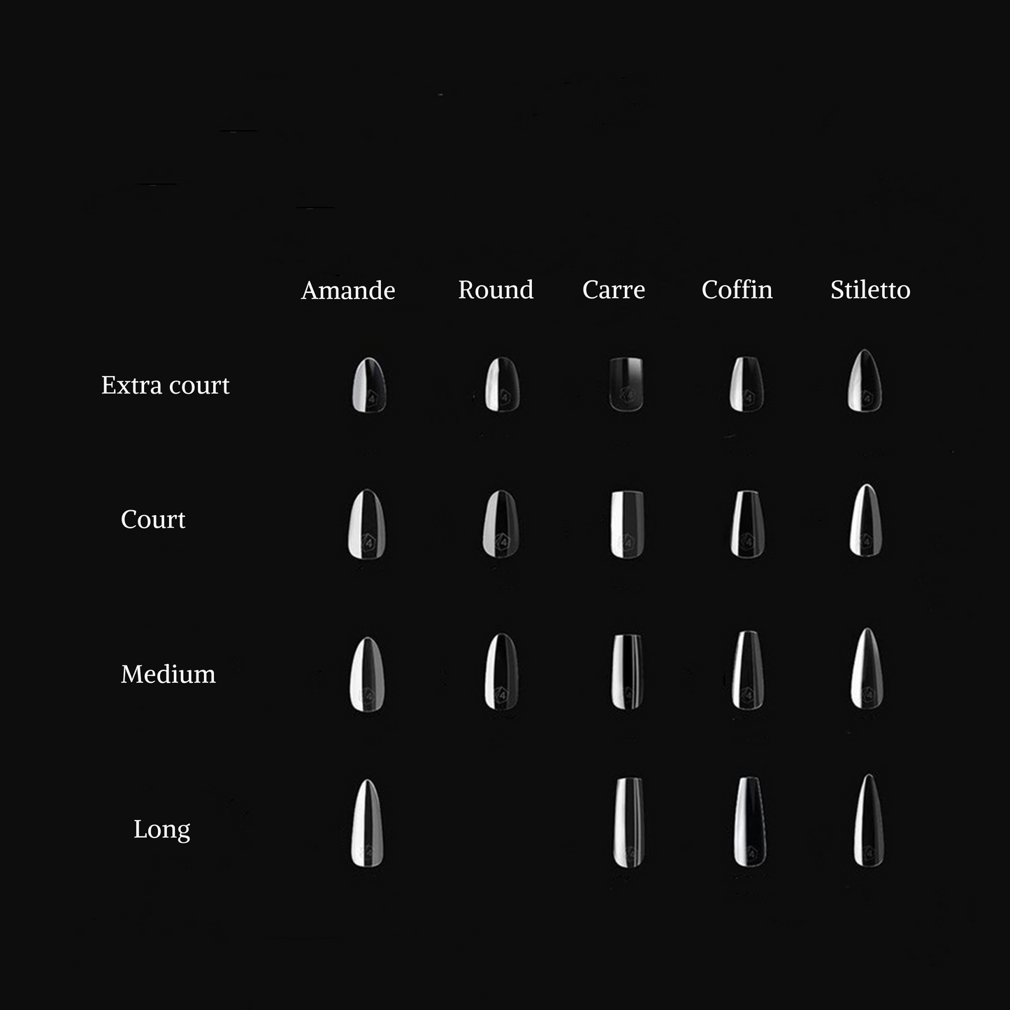 SIZING KIT